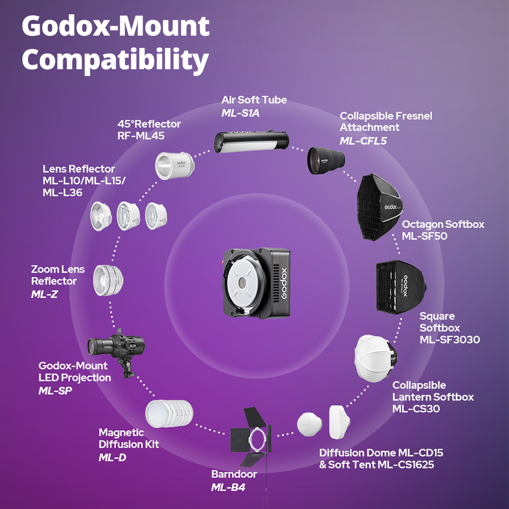 Godox ML40R 40W Taschen-LED-Vi – Photography Lighting Placement Bewertung und Preis