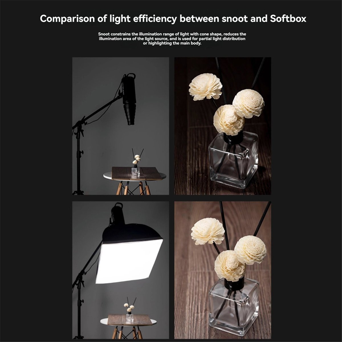 M05K Halterung für große Blitz – Photography Lighting Type Bewertung und Preis